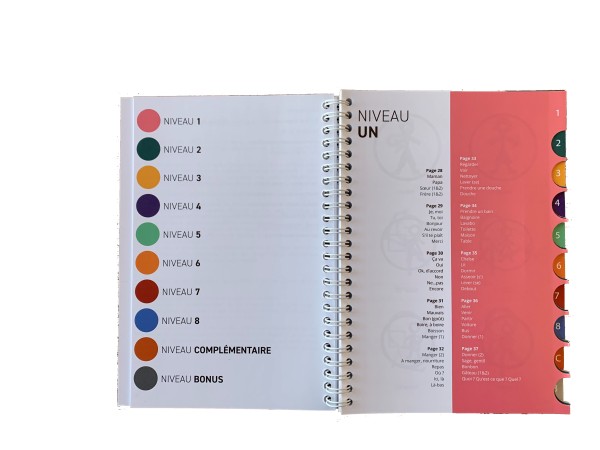 Livre de pictogrammes - Vocabulaire de base