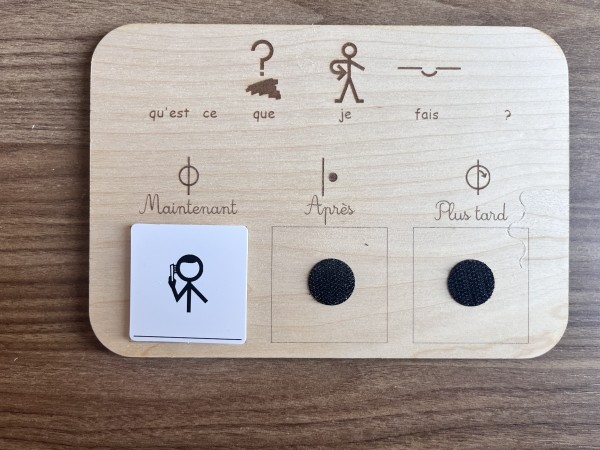 Schéma en bois Maintenant , Après, Plus tard 