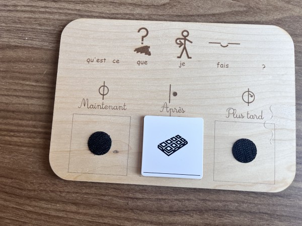 Schéma en bois Maintenant , Après, Plus tard 