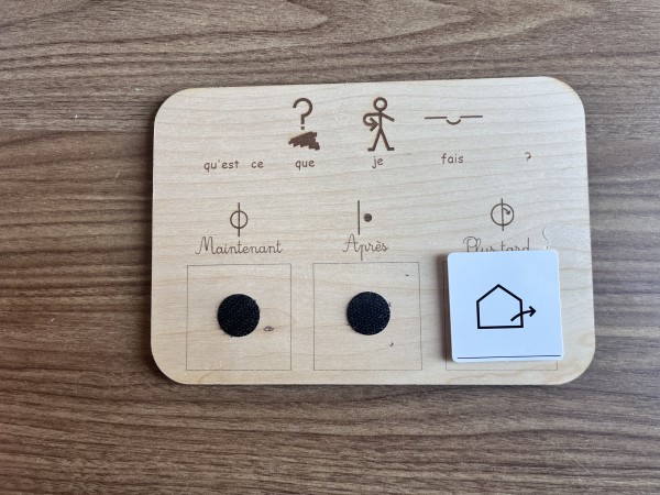 Schéma en bois Maintenant , Après, Plus tard 