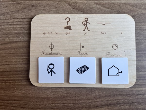 Schéma en bois Maintenant , Après, Plus tard 