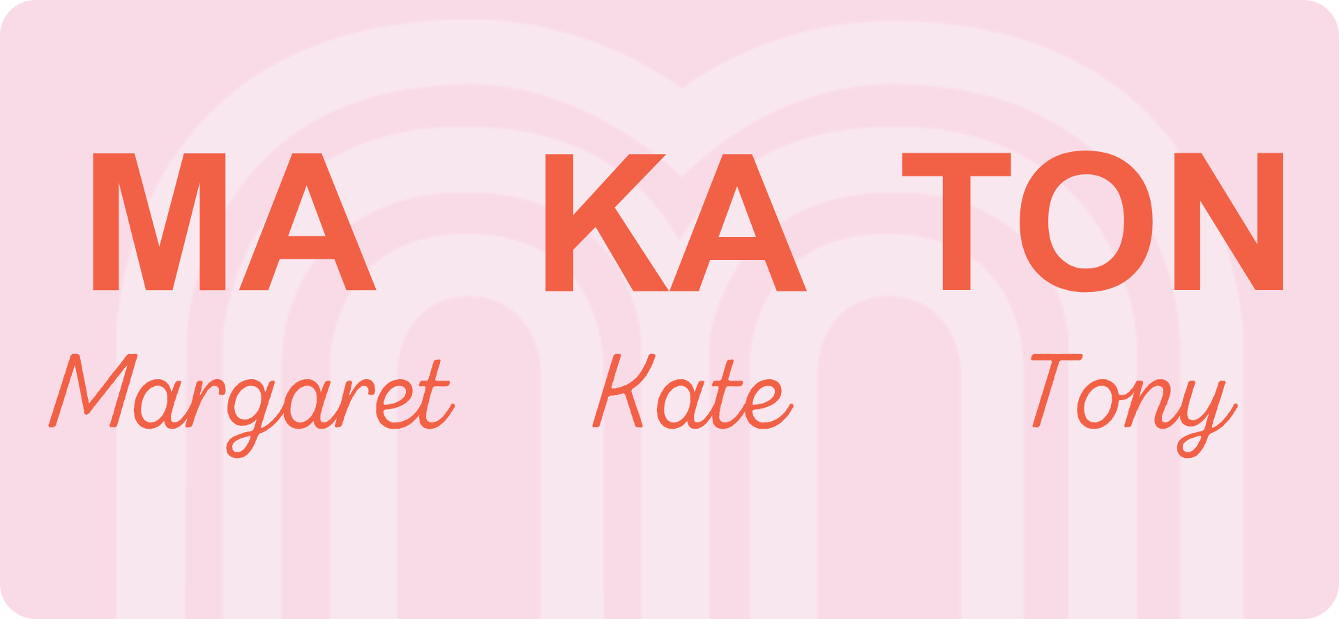 Signification de Makaton