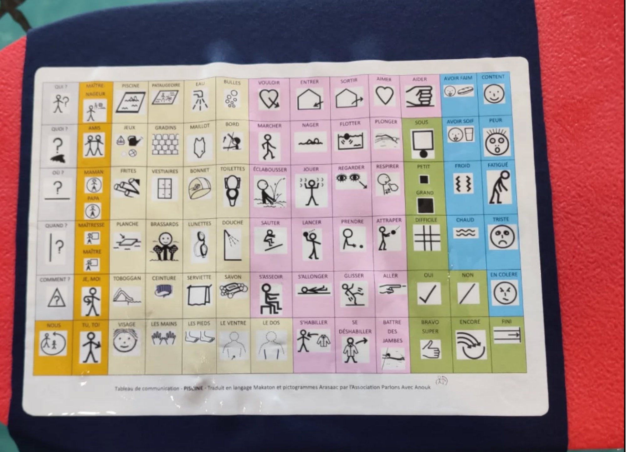 Makaton-TLA-flottant-piscine