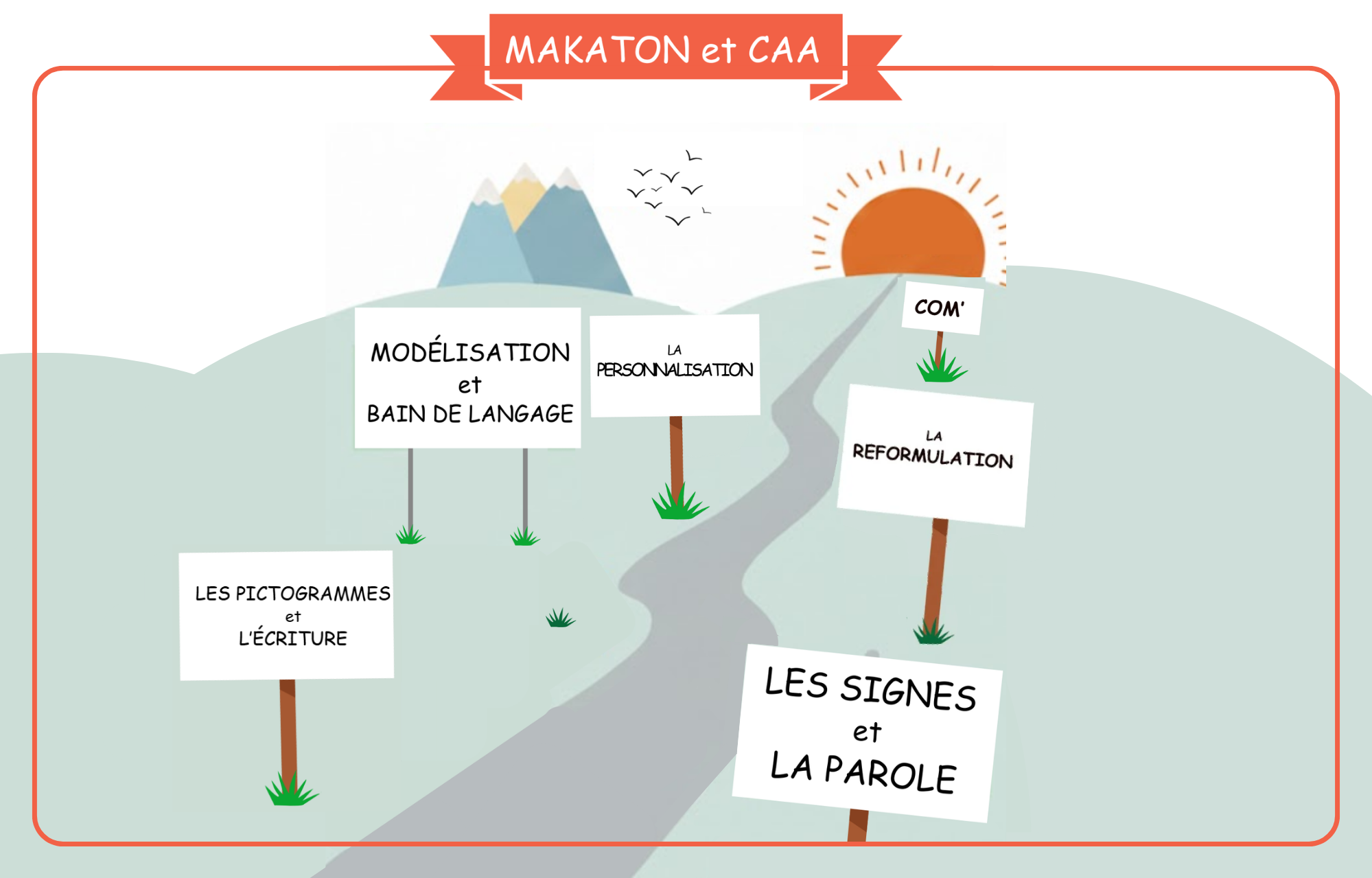 Makaton-caa-infographie
